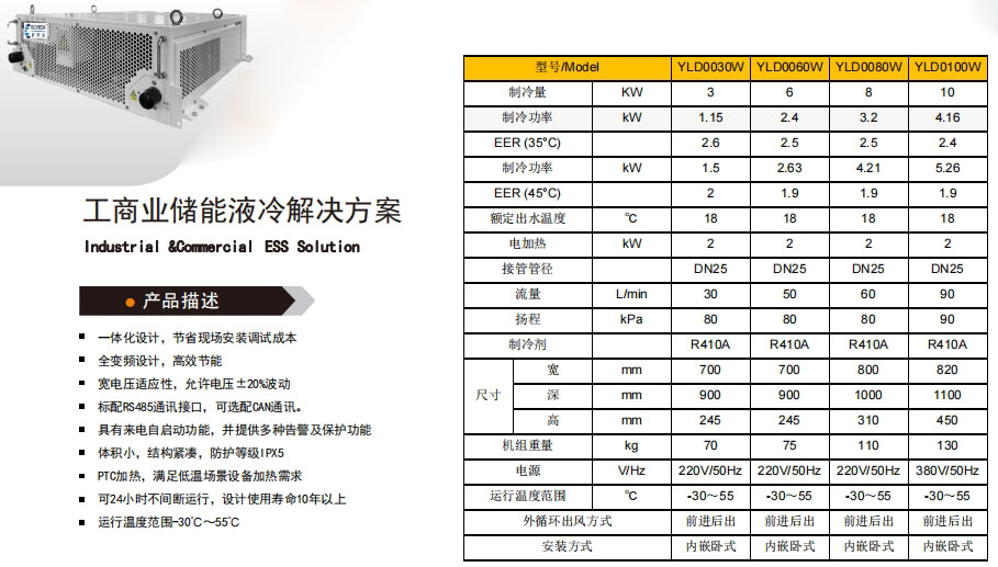 卧式.jpg