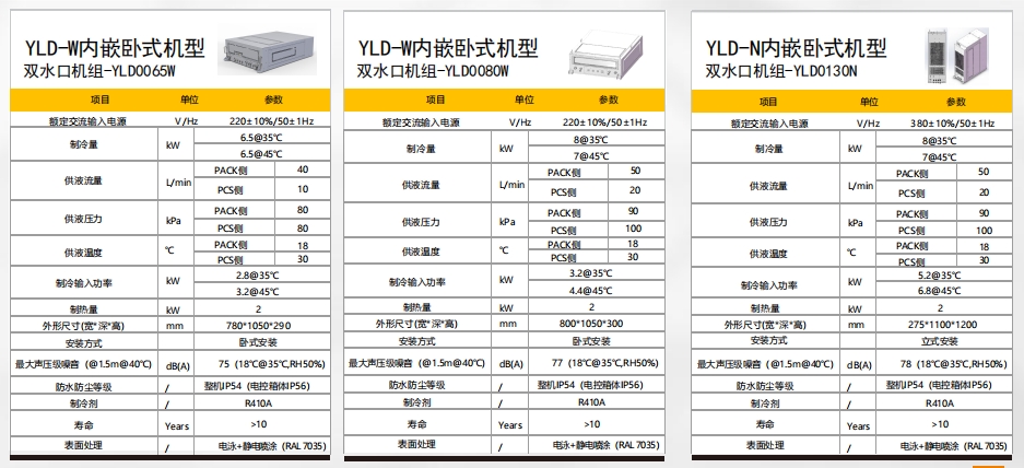 双管路液冷机组.jpg