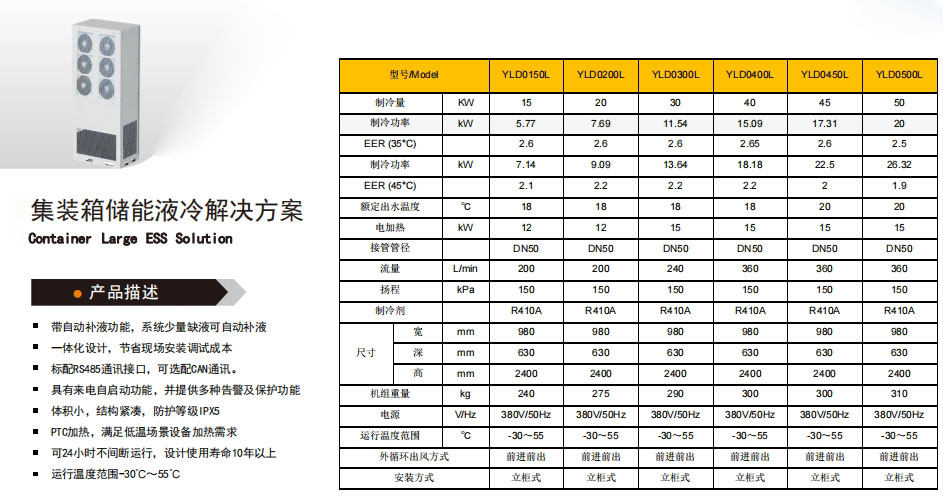 集装箱储能液冷.jpg